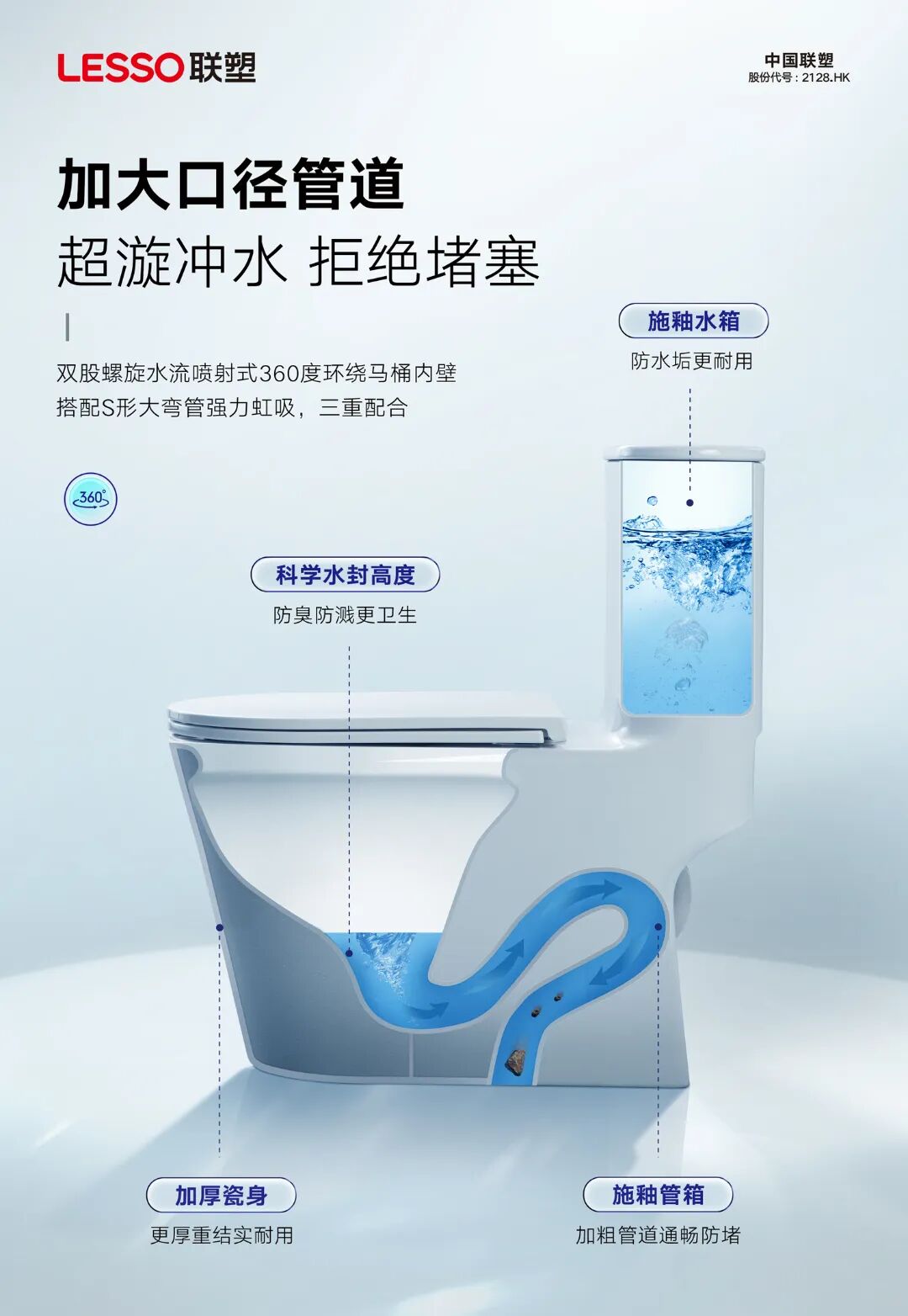 优选卫生间陶瓷洁具,联塑建材超漩虹吸式连体坐便器,解锁品质生活